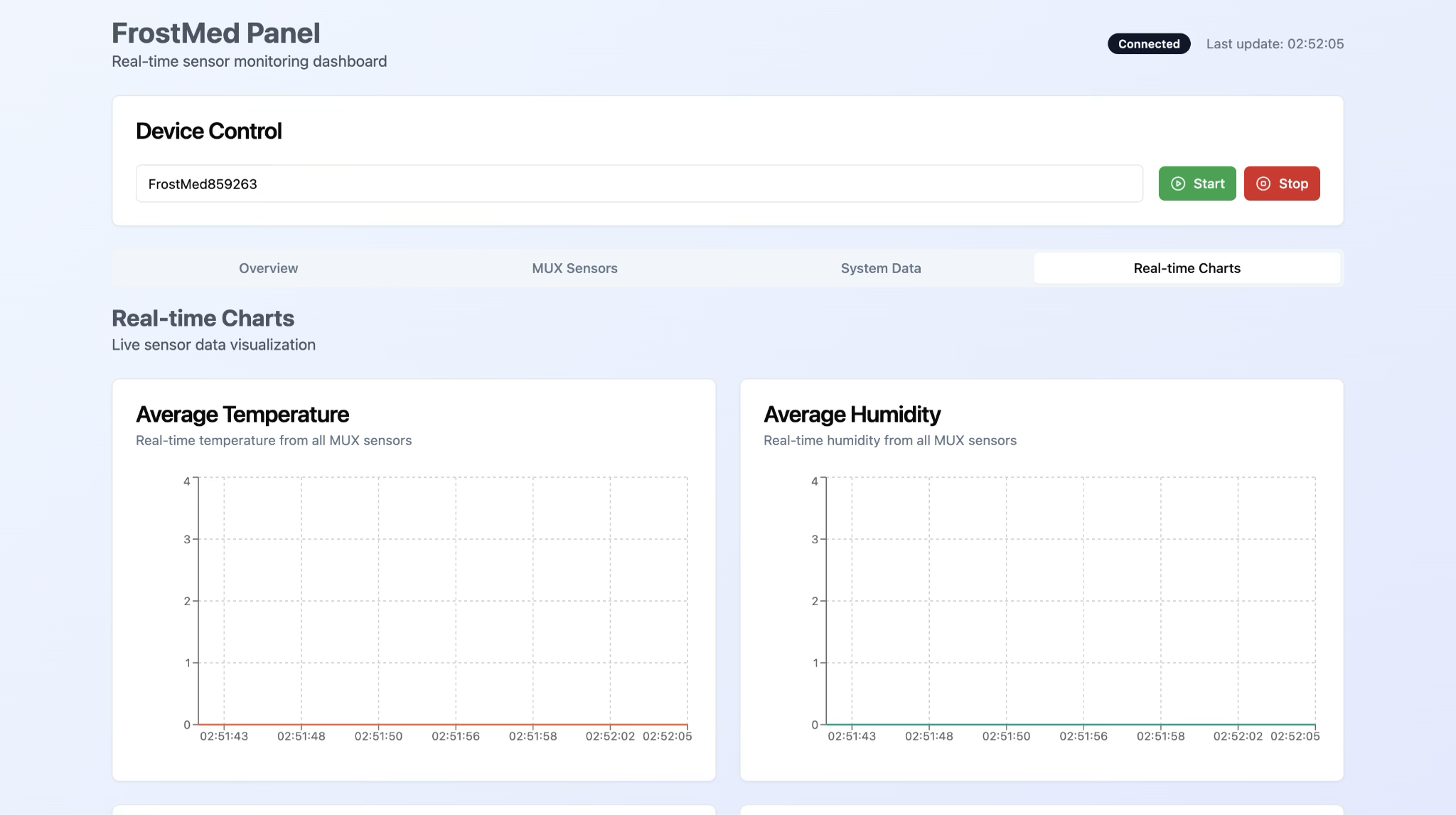 cold-chain-monitoring-device